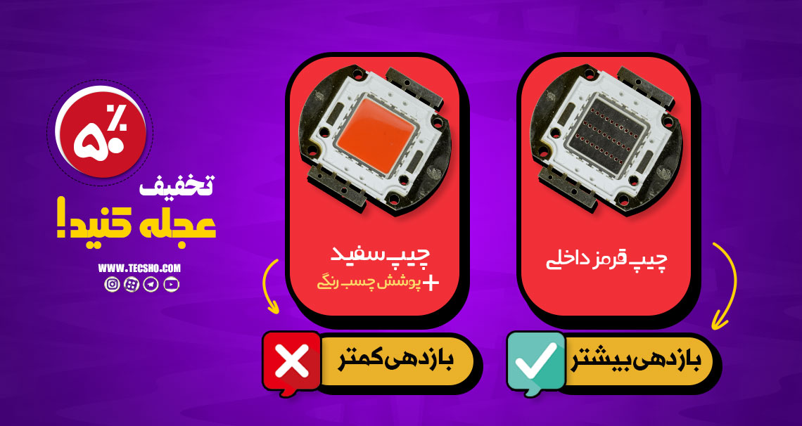 چیپ ال ای دی 30 وات اس ام دی های پاور قرمز