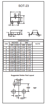 دیتاشیت ترانزیستور A1M Transistor datasheet