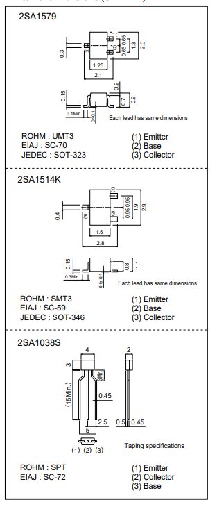 دیتاشیت ترانزیستور A1038 Transistor datasheet