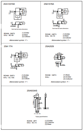 دیتاشیت ترانزیستور A933 Transistor datasheet