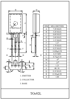 دیتاشیت ترانزیستور A1281 Transistor datasheet