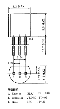 دیتاشیت ترانزیستور A1625 Transistor datasheet