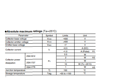 دیتاشیت ترانزیستور A1727 Transistor datasheet