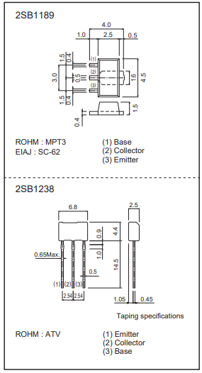 دیتاشیت ترانزیستور B1238 Transistor datasheet