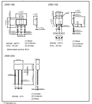 دیتاشیت ترانزیستور B1240 Transistor datasheet