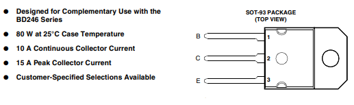 دیتاشیت ترانزیستور BD245C Transistor datasheet