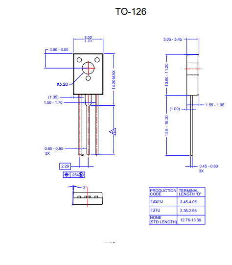 دیتاشیت ترانزیستور BD433 Transistor datasheet