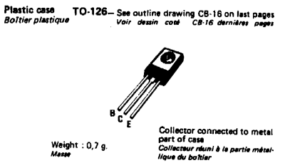 دیتاشیت ترانزیستور BF415 Transistor datasheet