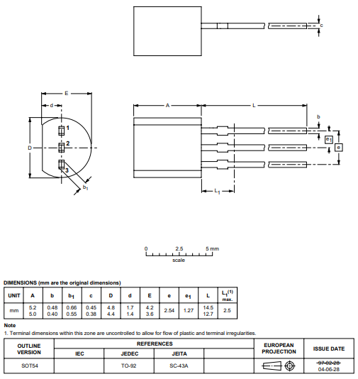 دیتاشیت ترانزیستور BF421 Transistor datasheet