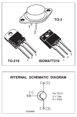 دیتاشیت ترانزیستور BU208A Transistor datasheet