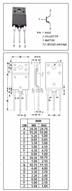 دیتاشیت ترانزیستور BU2520AX Transistor datasheet