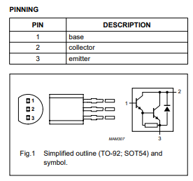 دیتاشیت ترانزیستور BC879 Transistor datasheet