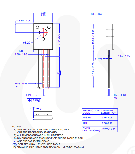 دیتاشیت ترانزیستور BD140 Transistor datasheet