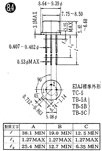 دیتاشیت ترانزیستور C104 Transistor datasheet