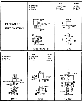 دیتاشیت ترانزیستور C929 Transistor datasheet