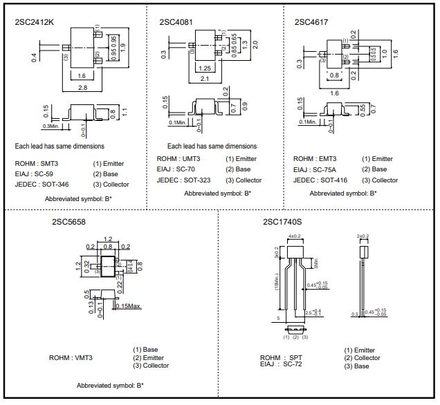 دیتاشیت ترانزیستور C1740 Transistor datasheet