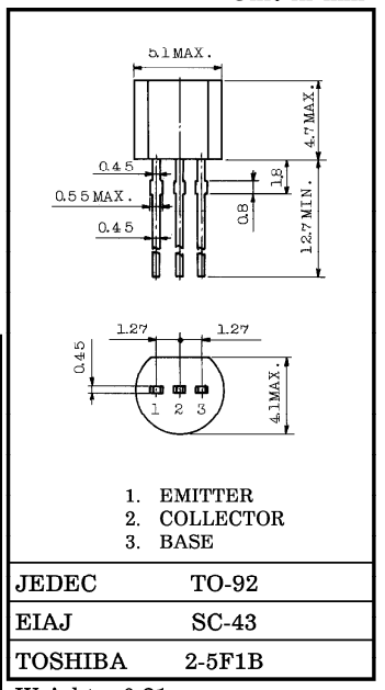 دیتاشیت ترانزیستور C1815 Transistor datasheet