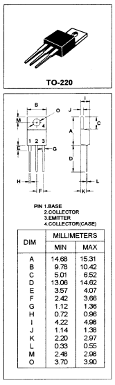 دیتاشیت ترانزیستور C3039 Transistor datasheet