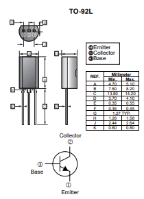 دیتاشیت ترانزیستور C3205 Transistor datasheet