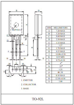 دیتاشیت ترانزیستور C3228 Transistor datasheet