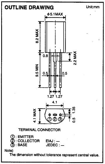 دیتاشیت ترانزیستور C3246 Transistor datasheet